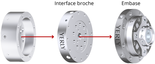 Broche avec embase