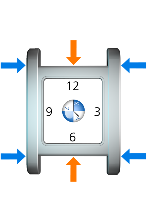 Centrage extérieur