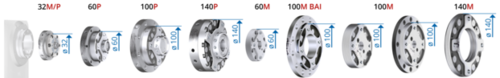 Embase