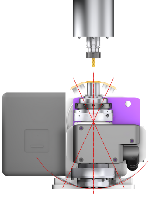 butée